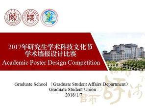 比赛投票 | 2017年研究生国际学术会议模拟大赛学术墙报设计比赛作品展