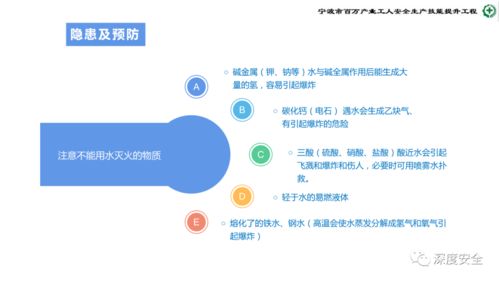 危险化学品企业安全管理人员业务能力培训