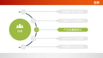 佛山工厂管理培训课程 质量意识与赛事策划的融合策略